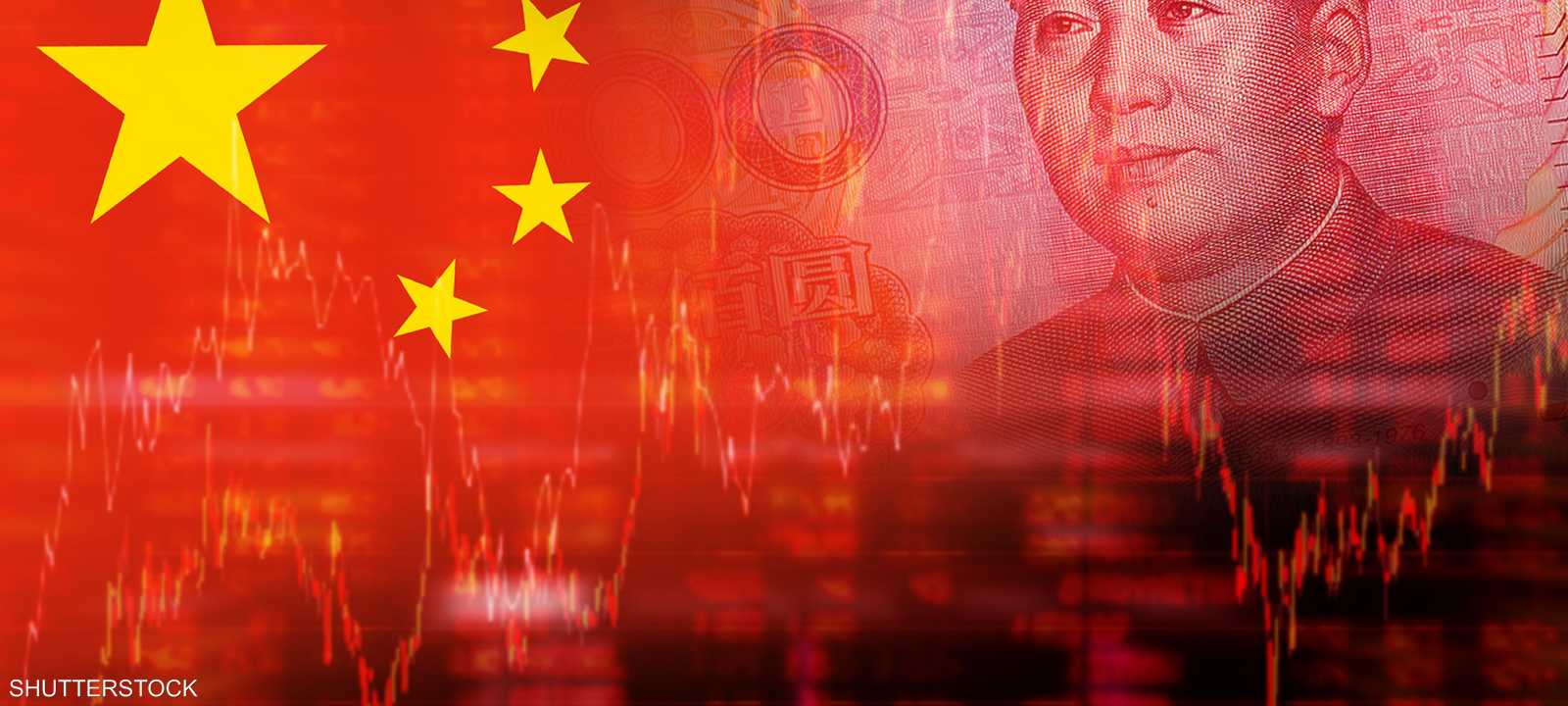 اقتصاد الصين