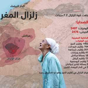 ارتفاع عدد ضحايا زلزال المغرب