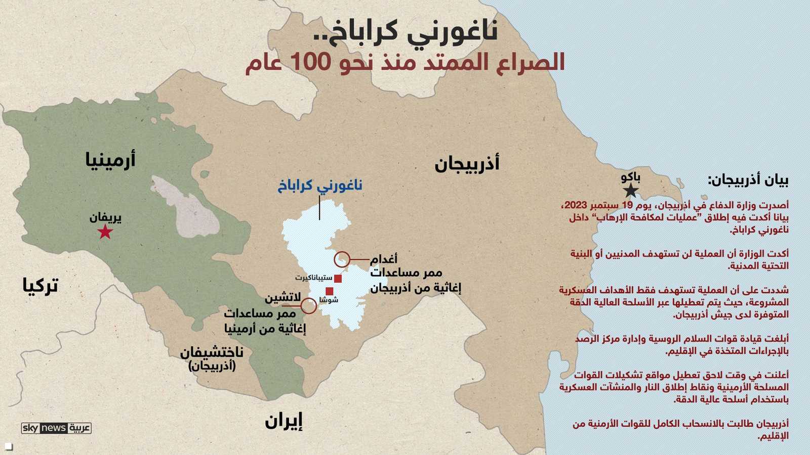 بيان وزارة الدفاع الأذرية حول بدء المعركة الأخيرة