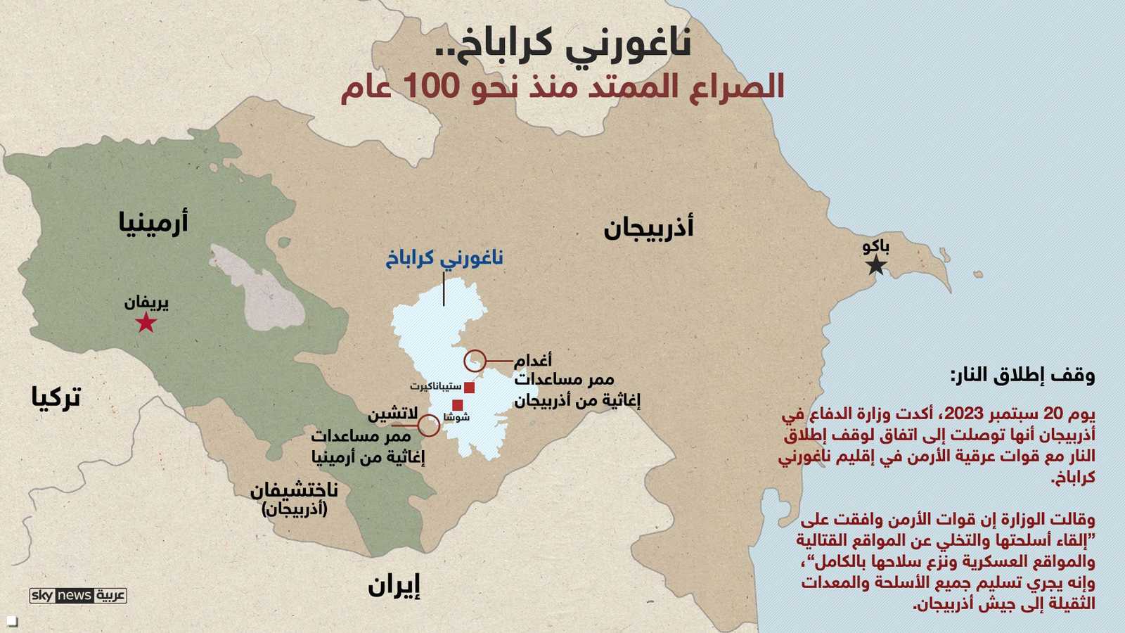 وقف إطلاق النار ومحادثات الدمج مع أذربيجان