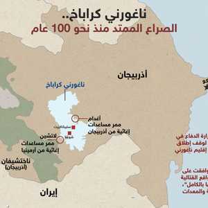 وقف إطلاق النار ومحادثات الدمج مع أذربيجان