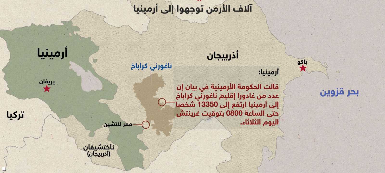 آلاف الأرمن من كراباخ توجهوا إلى أرمينيا