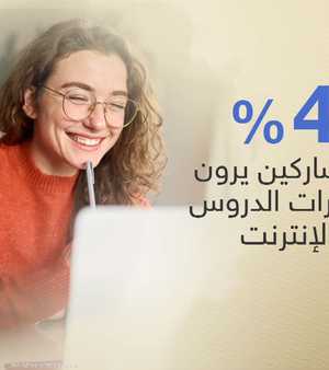 مسح يشير إلى تفضيل الطلبة جامعات التعليم عن بعد بحثا عن عمل