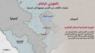 نحو 100 ألف نازح يغادرون ناغورني كراباخ إلى أرمينيا