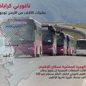 جميع سكان إقليم كراباخ غادروا باتجاه أرمينيا