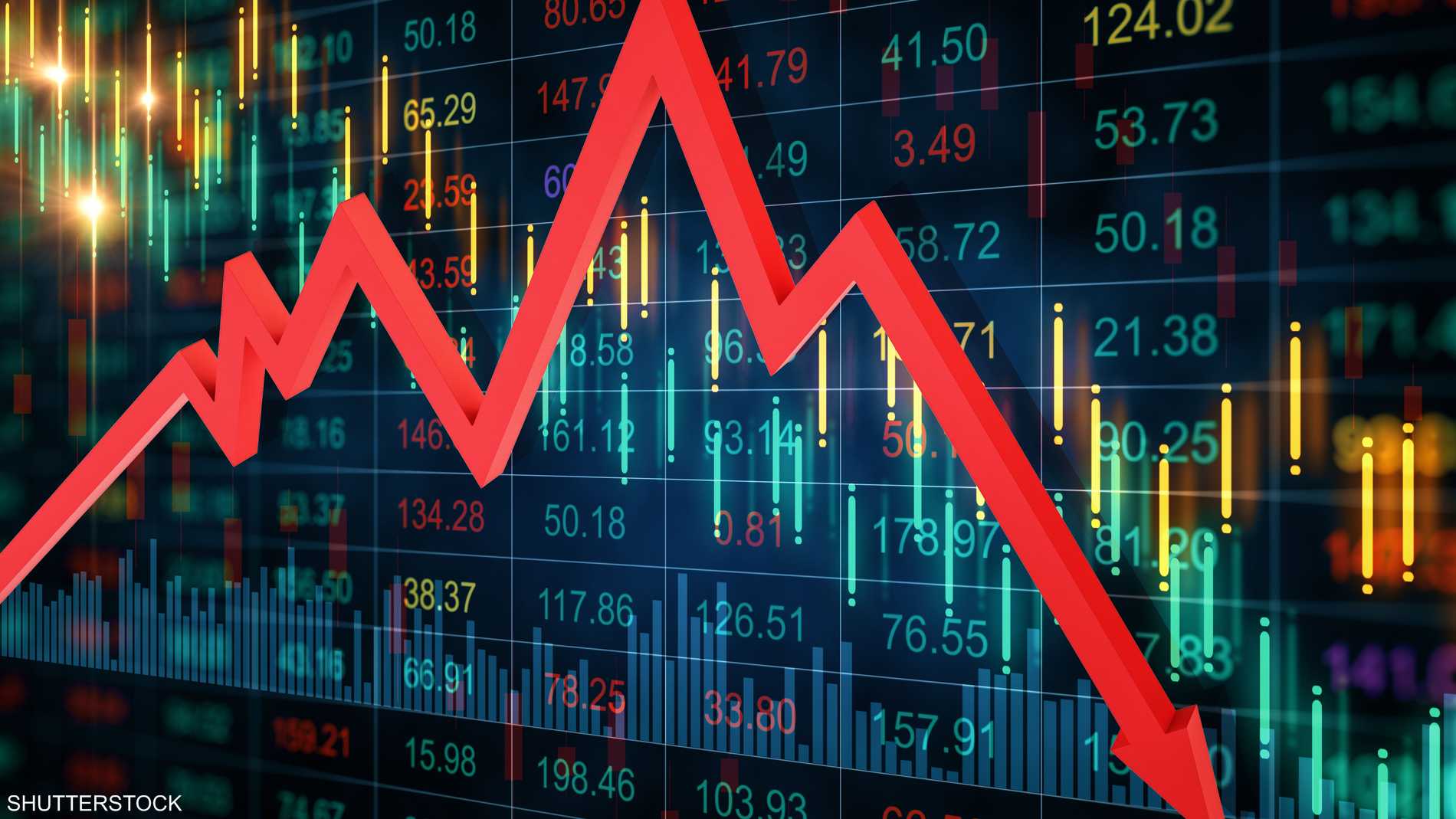 هدوء زائف: تريليون دولار من الديون تهدد سوق الائتمان العالمي