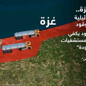 خطة إسرائيلية لإدخال الوقود إلى غزة