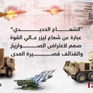 "الشعاع الحديدي".. سلاح دفاعي لصد الصواريخ من غزة