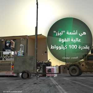 "الشعاع الحديدي".. سلاح دفاعي لصد الصواريخ من غزة