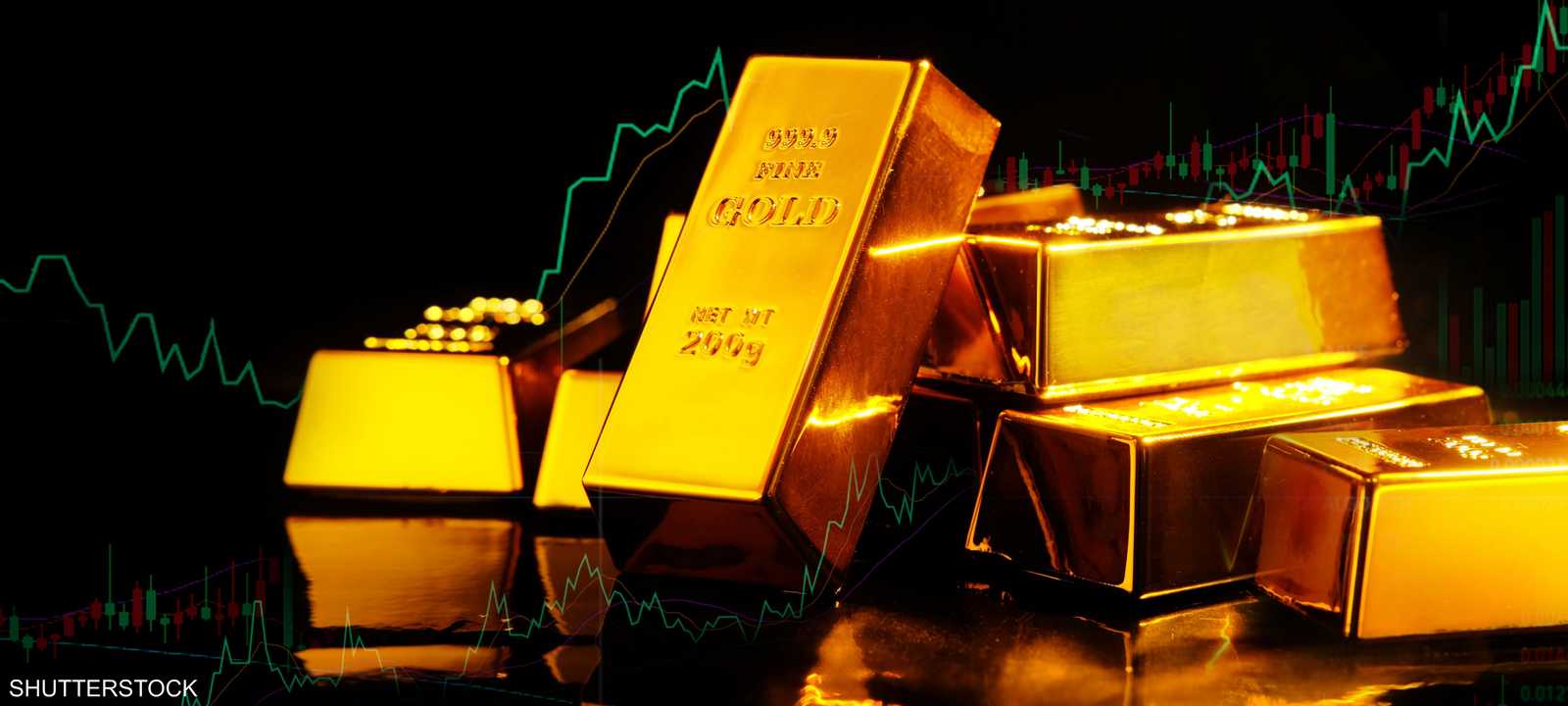 عوامل رئيسية تحدد اتجاهات أسعار الذهب.. ما هي