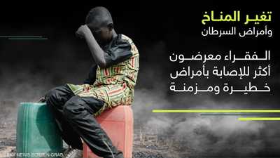 أمراض الرئة والجلد والجهاز الهضمي وارتباطها بالتغير المناخي
