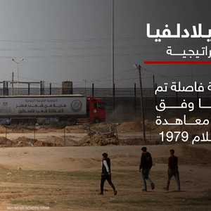 محور فيلادلفيا.. أهمية استراتيجية