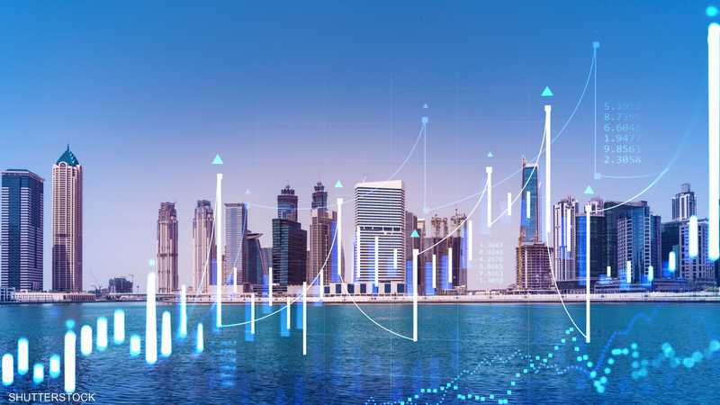 أسواق الإمارات - الأسهم الإماراتية