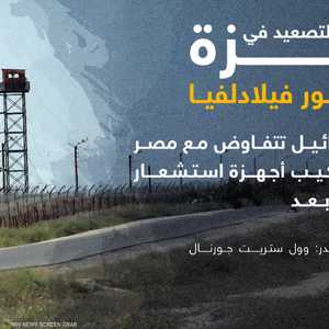 مصدر مصري ينفي وجود تعاون مصري إسرائيلي بشأن محور فيلادلفيا