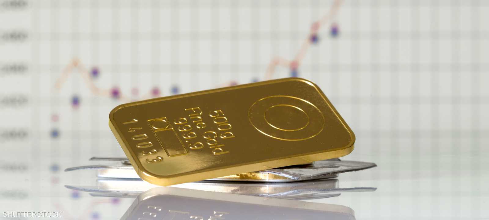 الذهب يتجه للانخفاض للأسبوع الثاني على التوالي