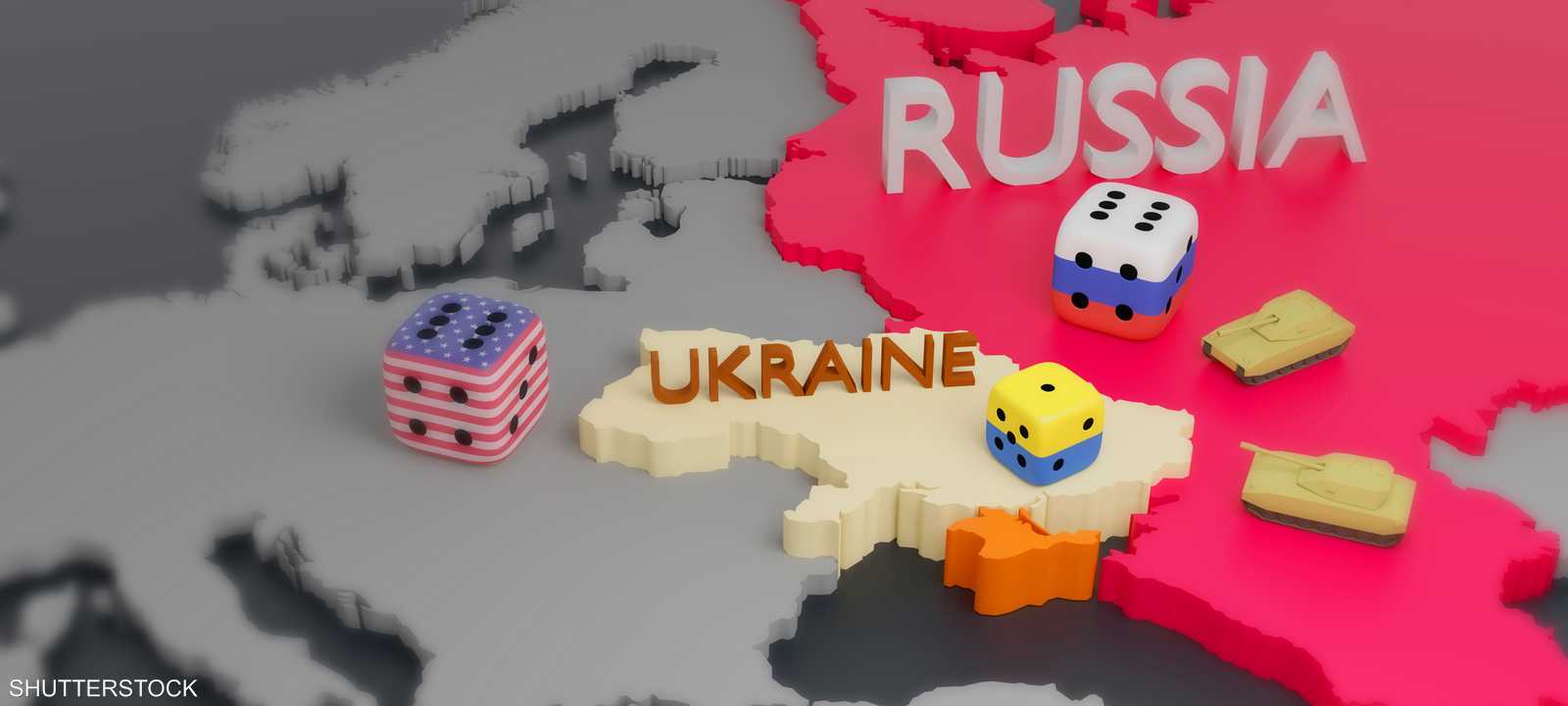أزمة أوكرانيا