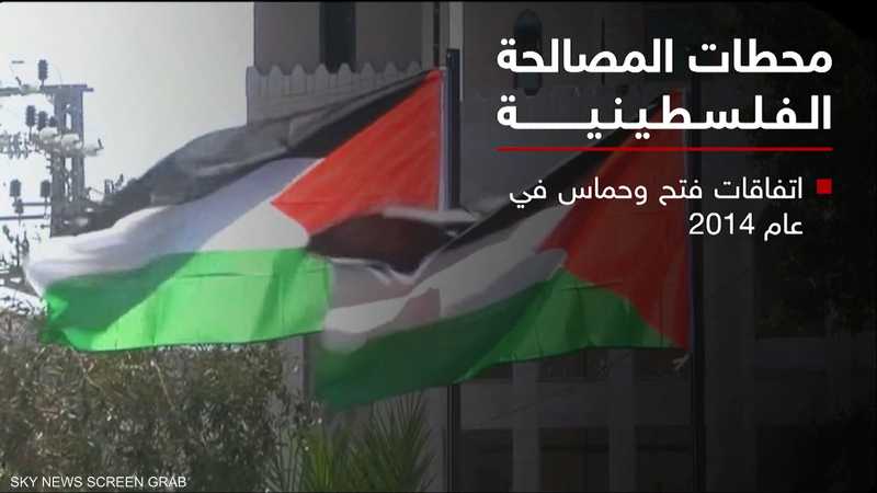 محطات المصالحة الفلسطينية