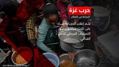 حرب غزة.. المجاعة في القطاع