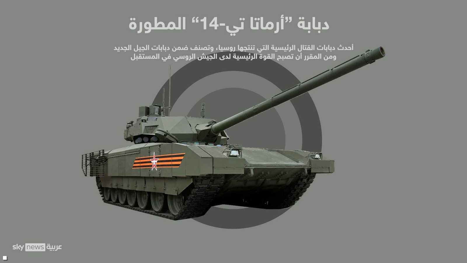 هذه الدبابة لن تشارك في العملية الروسية الخاصة في أوكرانيا