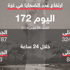 ضحايا الهجوم الإسرائيلي منذ 7 أكتوبر 2023