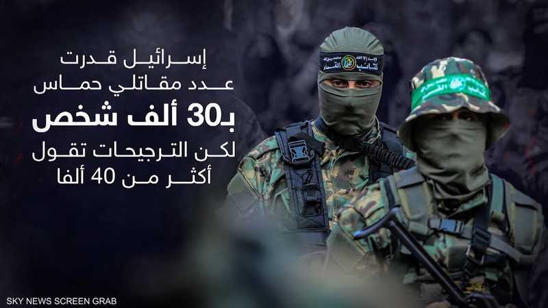 تقارير: مقاتلو حماس أكثر مما توقعت إسرائيل