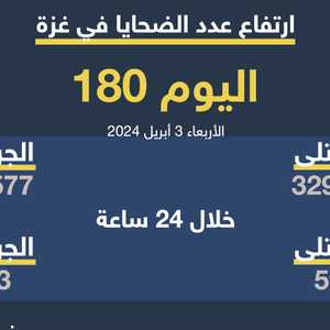 ضحايا الحرب على غزة في اليوم 180