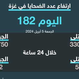 ضحايا غزة بعد 182 يوما من العدوان الإسرائيلي