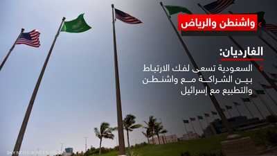 الرياض تسعى للفصل بين التطبيع والاتفاق الأمني مع واشنطن