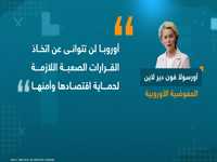العلاقات الاقتصادية بين أوروبا والصين