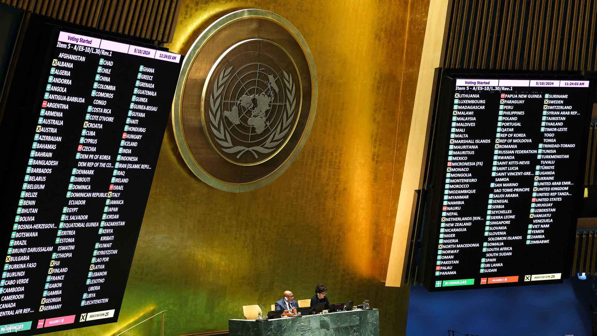 ما هي الدول الممتنعة والمعارضة لعضوية فلسطين بالأمم المتحدة؟ 