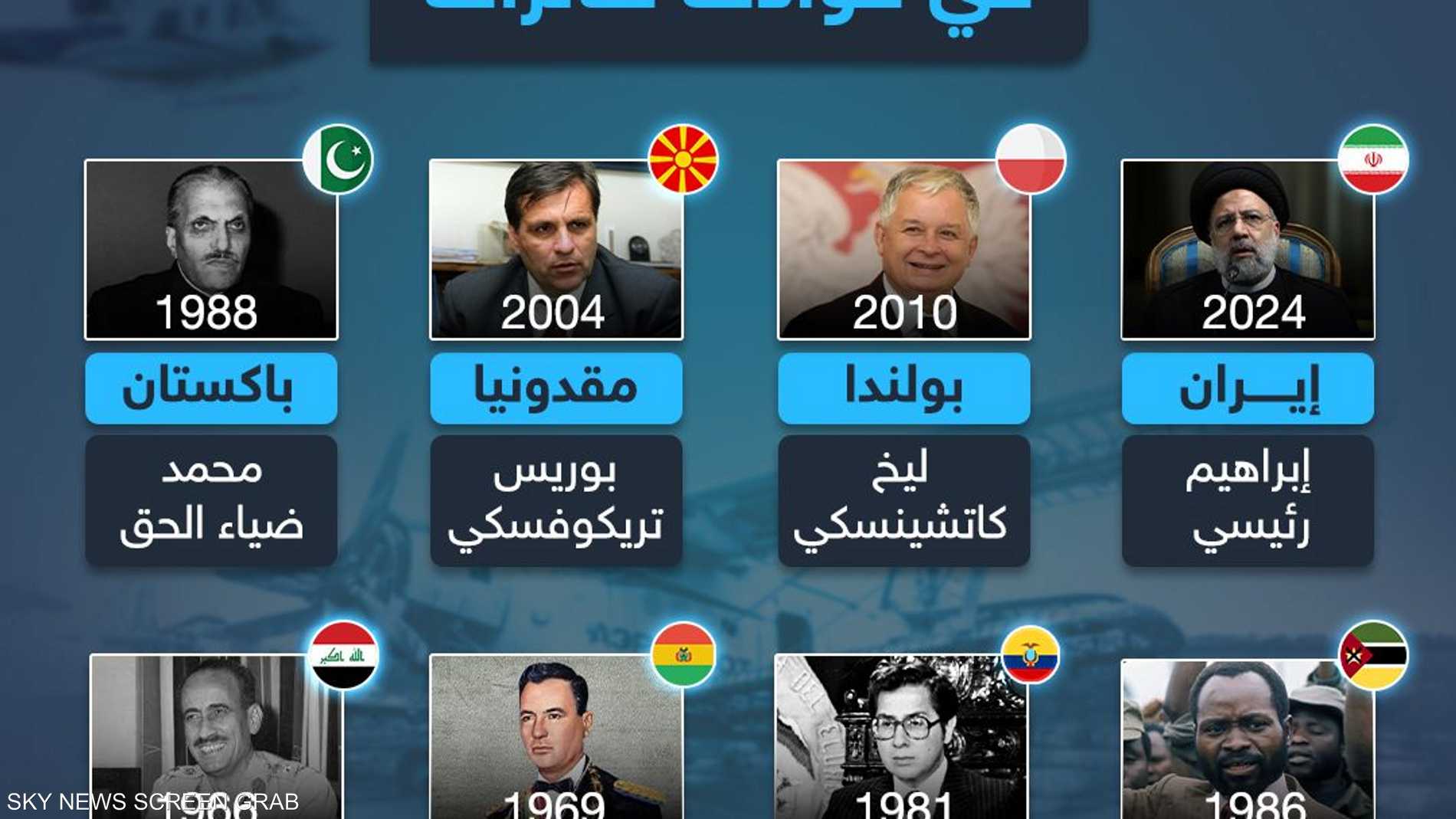 رؤساء فقدوا حياتهم في حوادث الطيران