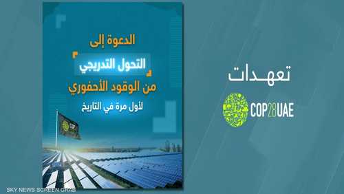 تعهدات COP28