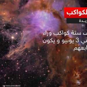 "اصطفاف الكواكب".. ظاهرة فلكية نادرة