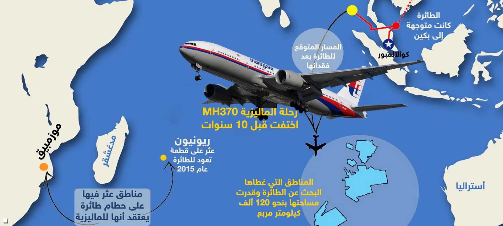 الطائرة الماليزية المفقودة MH370