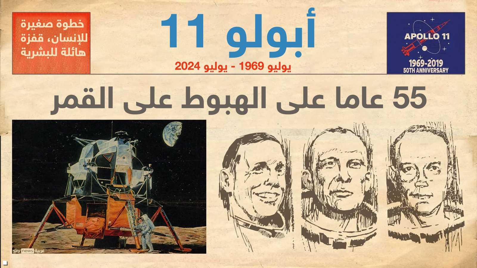 خطوة صغيرة للإنسان وقفزة عملاقة للبشرية