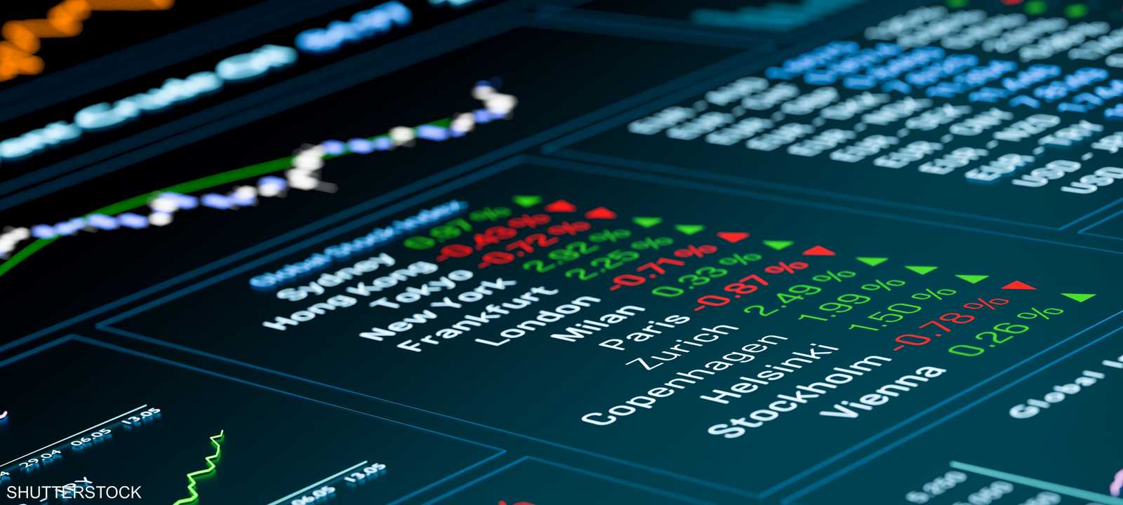 الأسهم الأوروبية تستقر قبل خطاب رئيس الفيدرالي الأميركي