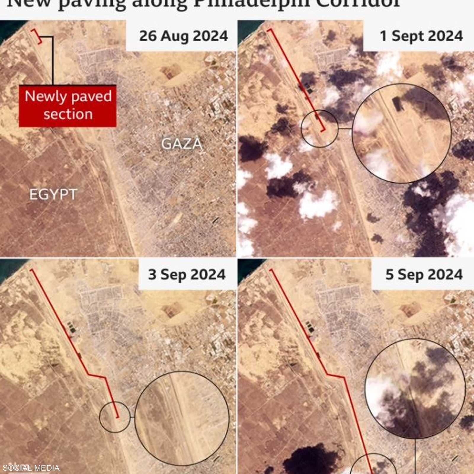 محور فيلادلفيا