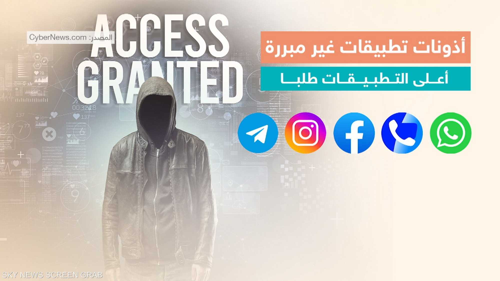 أخطر مما تظن.. كبسة زر واحدة بتكشف كل أسرارك