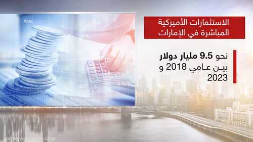 الإمارات وأميركا.. شراكة اقتصادية وتكنولوجية وثيقة