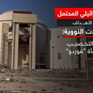 الرد الإسرائيلي المحتمل.. بنك الأهداف