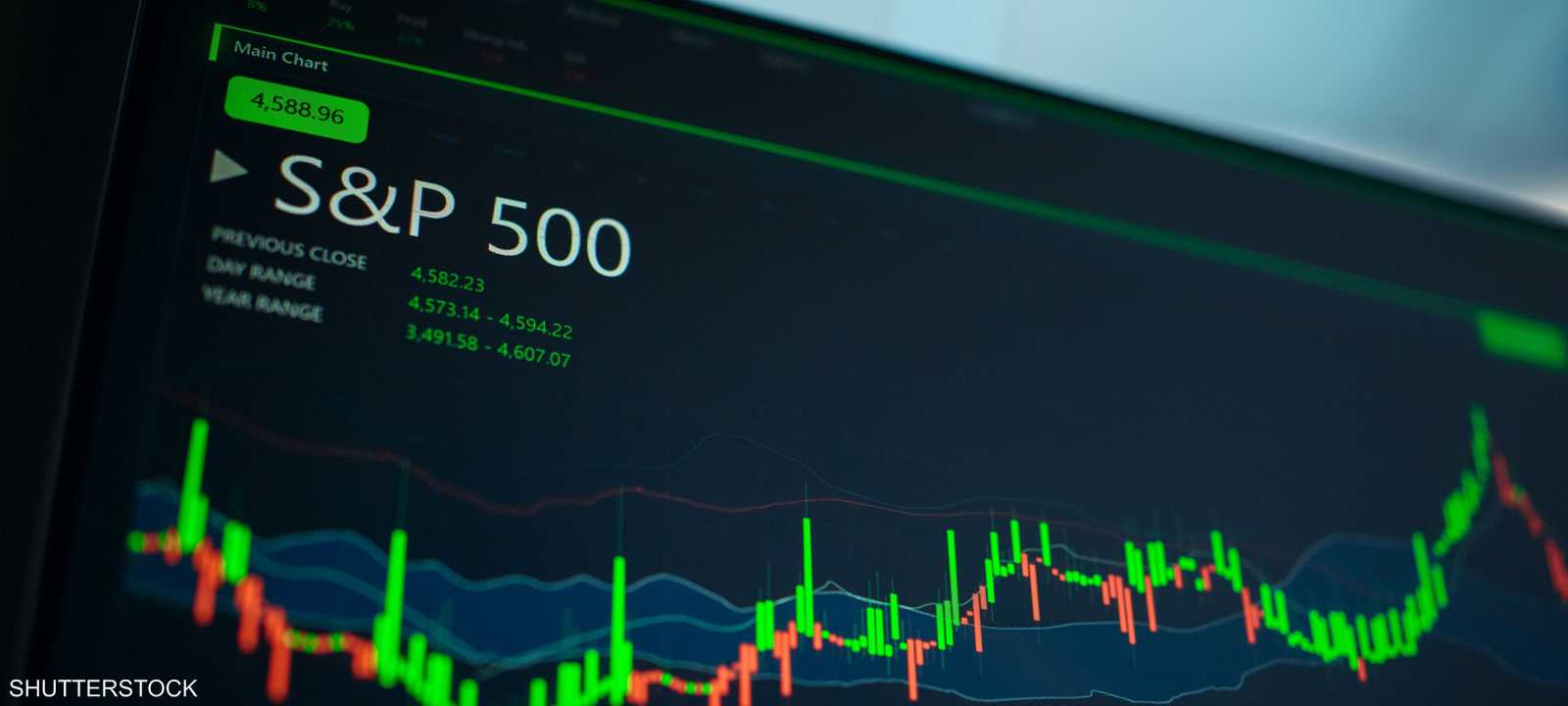 مؤشر S&P 500 - أرشيفية