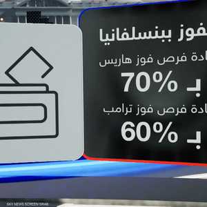 سيناريوهات الفوز ببنسلفانيا