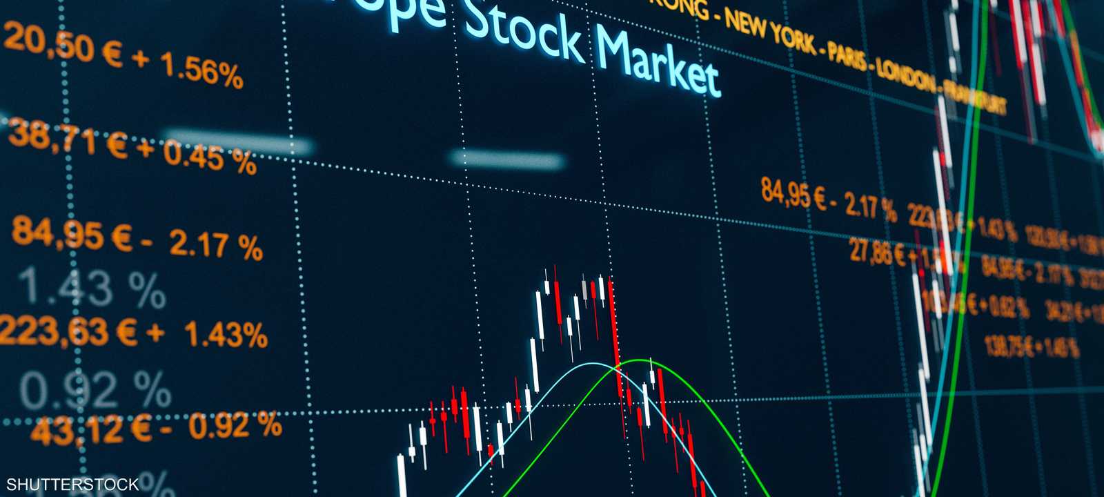 أسهم أوروبا تهبط بعد فوز ترامب - أرشيفية