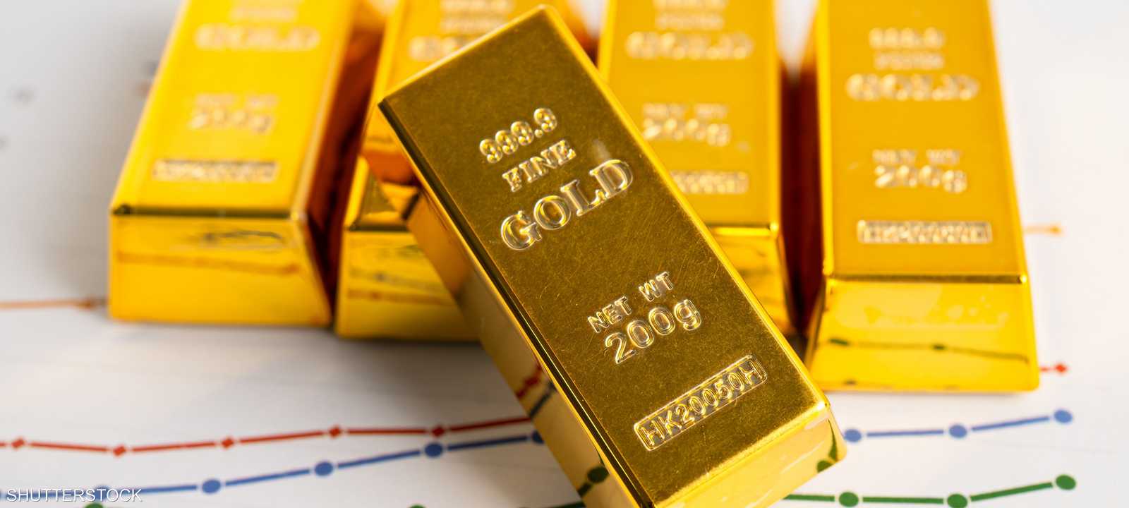 Gold Prices Surge as US Dollar Weakens - World Today News