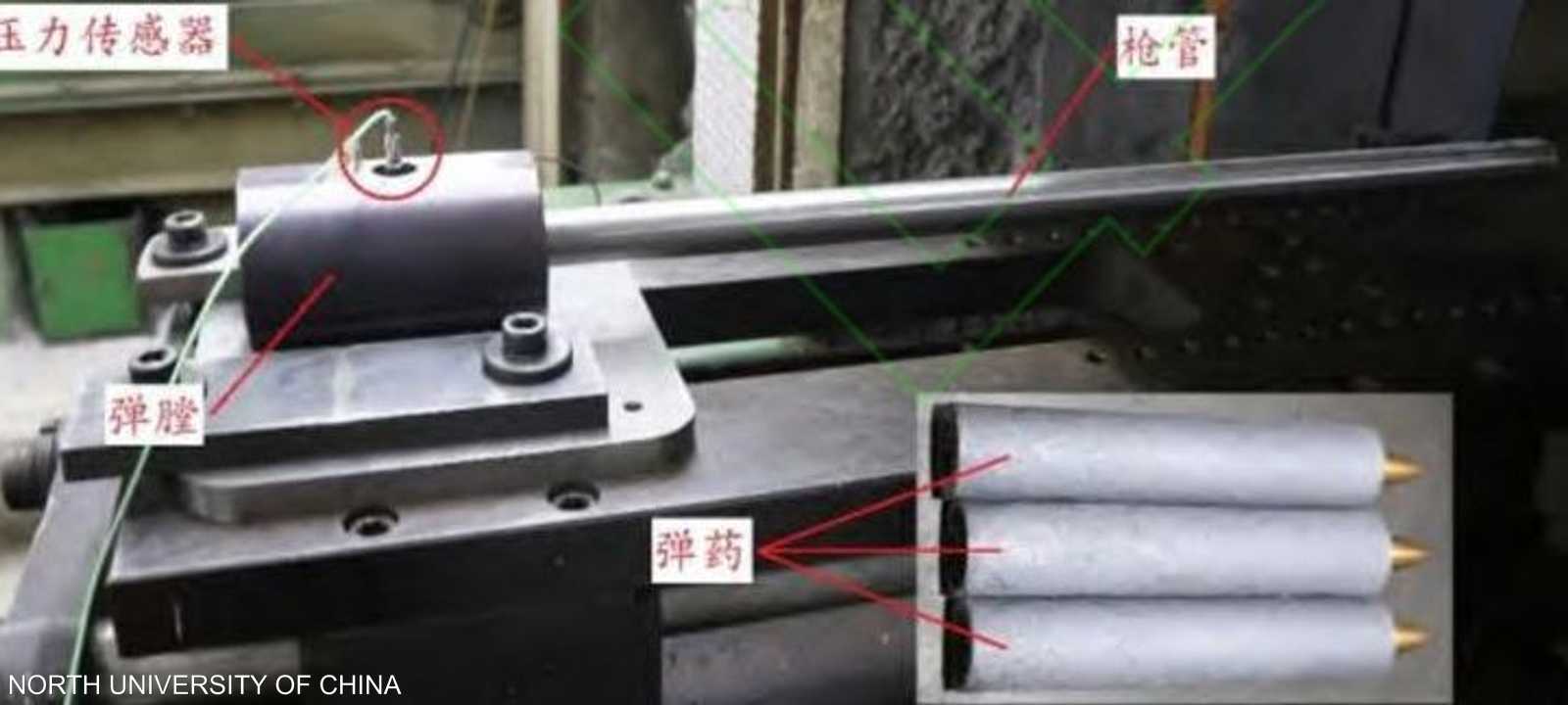 الابتكار الجديد يعد ثورة في عالم الحروب