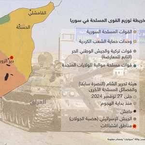 خريطة توزيع القوى في سوريا