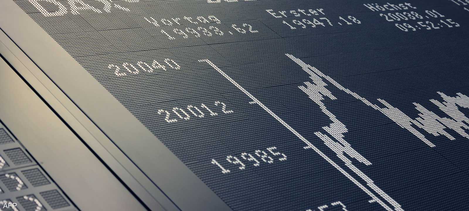 أسهم أوروبا - مؤشر داكس الألماني