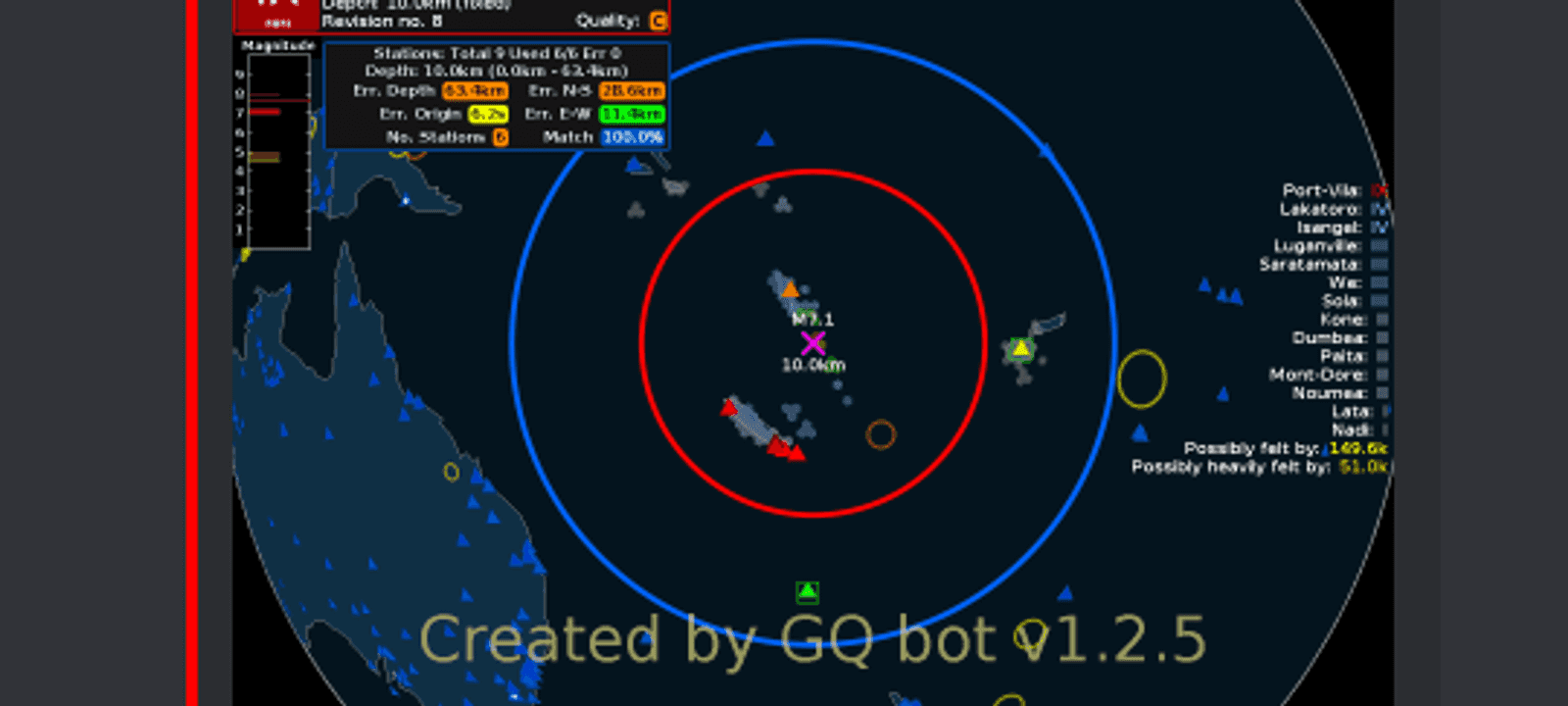بلغت شدة الزلزال 7.4 درجة