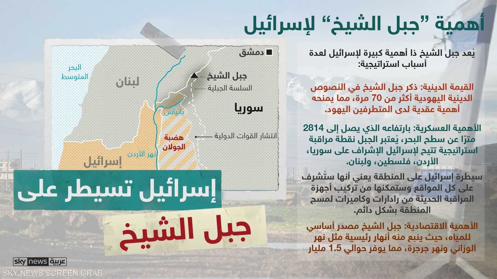 القوات الإسرائيلية قد سيطرت، قبل أسبوع، على مواقع في الجولان