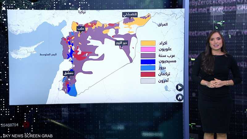 خريطة التوزيع الطائفي والعرقي في سوريا